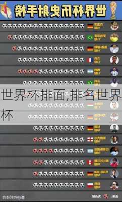 世界杯排面,排名世界杯