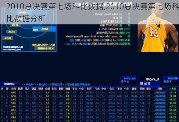2010总决赛第七场科比数据,2010总决赛第七场科比数据分析