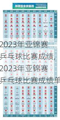 2023年亚锦赛乒乓球比赛成绩,2023年亚锦赛乒乓球比赛成绩单
