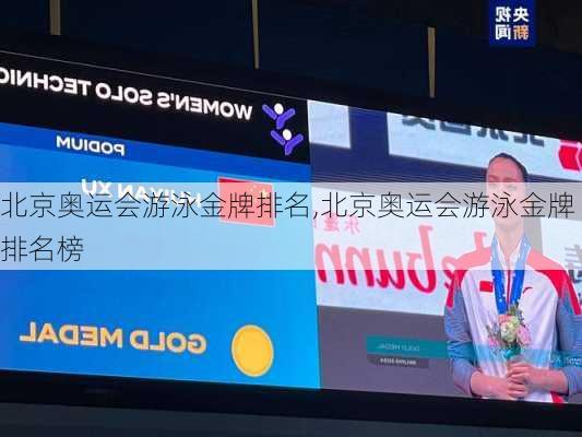 北京奥运会游泳金牌排名,北京奥运会游泳金牌排名榜