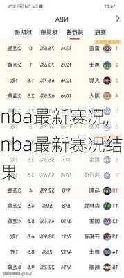 nba最新赛况,nba最新赛况结果