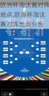 欧洲杯淘汰赛对阵地点,欧洲杯淘汰赛对阵地点分析