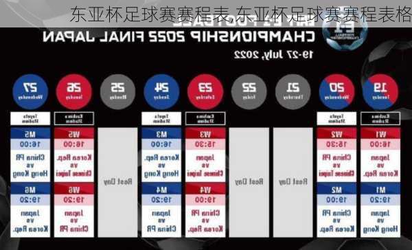 东亚杯足球赛赛程表,东亚杯足球赛赛程表格
