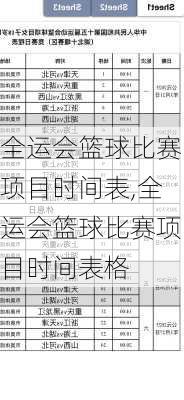 全运会篮球比赛项目时间表,全运会篮球比赛项目时间表格