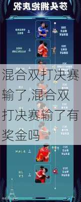 混合双打决赛输了,混合双打决赛输了有奖金吗