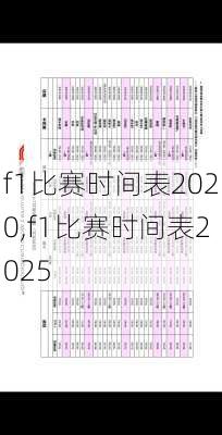 f1比赛时间表2020,f1比赛时间表2025