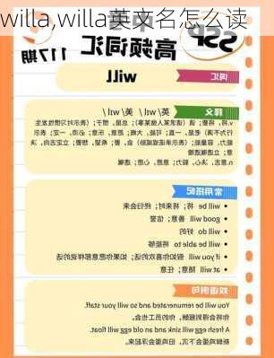willa,willa英文名怎么读
