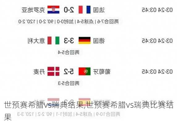 世预赛希腊vs瑞典结果,世预赛希腊vs瑞典比赛结果