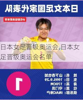日本女足晋级奥运会,日本女足晋级奥运会名单