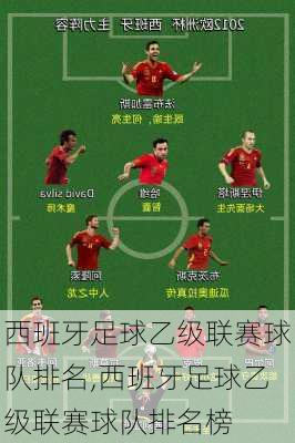 西班牙足球乙级联赛球队排名,西班牙足球乙级联赛球队排名榜