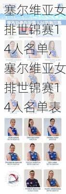 塞尔维亚女排世锦赛14人名单,塞尔维亚女排世锦赛14人名单表