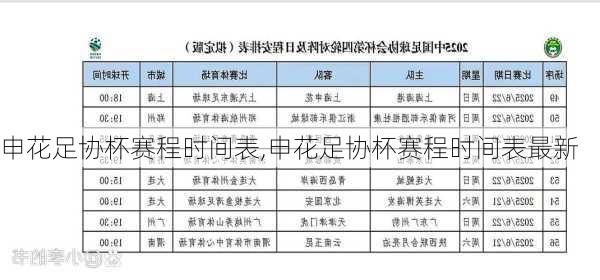 申花足协杯赛程时间表,申花足协杯赛程时间表最新