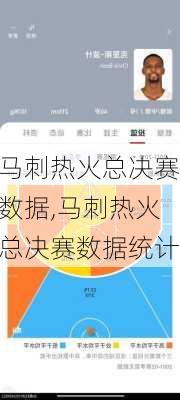 马刺热火总决赛数据,马刺热火总决赛数据统计