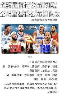 全明星替补公布时间,全明星替补公布时间表