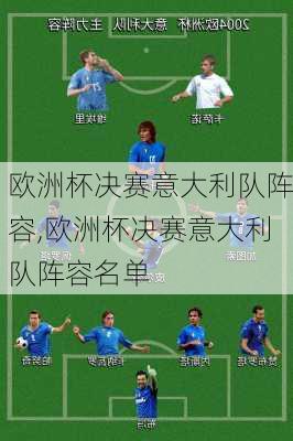 欧洲杯决赛意大利队阵容,欧洲杯决赛意大利队阵容名单