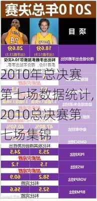 2010年总决赛第七场数据统计,2010总决赛第七场集锦