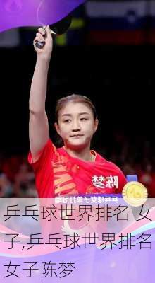 乒乓球世界排名 女子,乒乓球世界排名女子陈梦