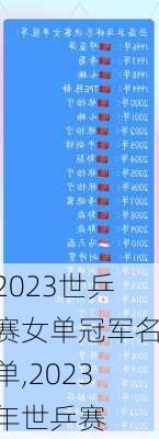 2023世乒赛女单冠军名单,2023年世乒赛