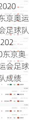 2020东京奥运会足球队,2020东京奥运会足球队成绩