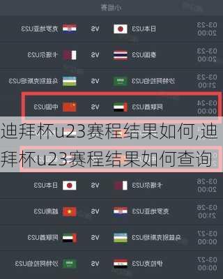 迪拜杯u23赛程结果如何,迪拜杯u23赛程结果如何查询