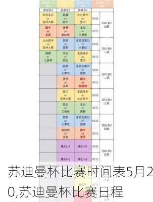 苏迪曼杯比赛时间表5月20,苏迪曼杯比赛日程