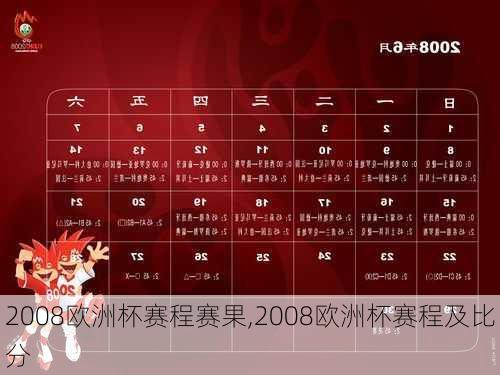 2008欧洲杯赛程赛果,2008欧洲杯赛程及比分