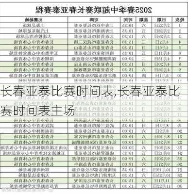 长春亚泰比赛时间表,长春亚泰比赛时间表主场