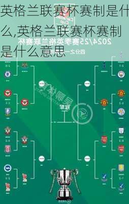 英格兰联赛杯赛制是什么,英格兰联赛杯赛制是什么意思