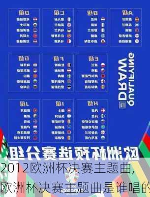 2012欧洲杯决赛主题曲,欧洲杯决赛主题曲是谁唱的