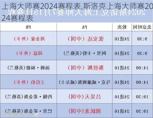 上海大师赛2024赛程表,斯洛克上海大师赛2024赛程表