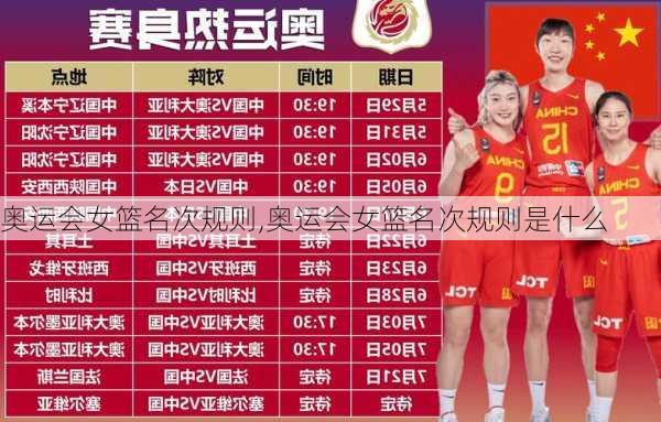 奥运会女篮名次规则,奥运会女篮名次规则是什么