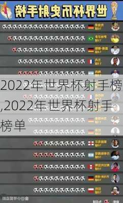 2022年世界杯射手榜,2022年世界杯射手榜单