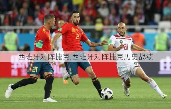 西班牙对阵捷克,西班牙对阵捷克历史战绩