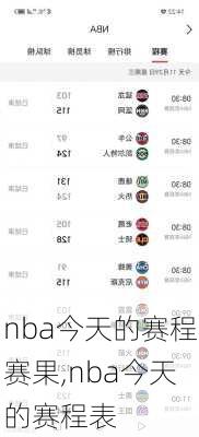 nba今天的赛程赛果,nba今天的赛程表