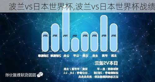 波兰vs日本世界杯,波兰vs日本世界杯战绩