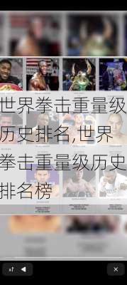世界拳击重量级历史排名,世界拳击重量级历史排名榜