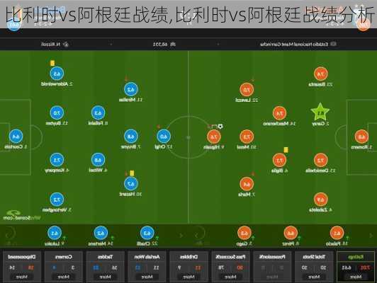 比利时vs阿根廷战绩,比利时vs阿根廷战绩分析