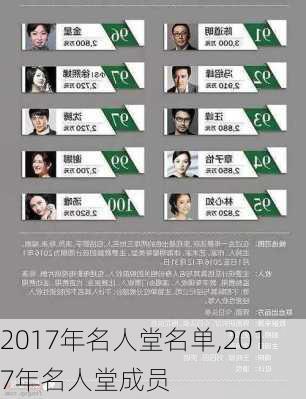 2017年名人堂名单,2017年名人堂成员