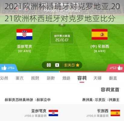 2021欧洲杯西班牙对克罗地亚,2021欧洲杯西班牙对克罗地亚比分