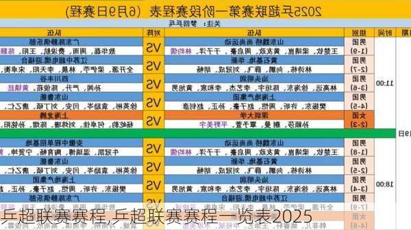 乒超联赛赛程,乒超联赛赛程一览表2025