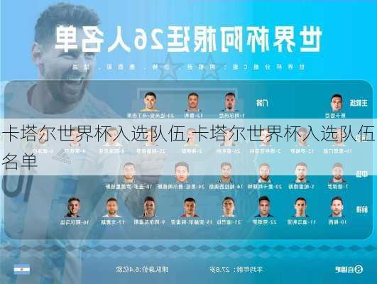 卡塔尔世界杯入选队伍,卡塔尔世界杯入选队伍名单