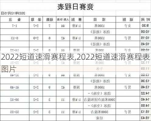 2022短道速滑赛程表,2022短道速滑赛程表图片