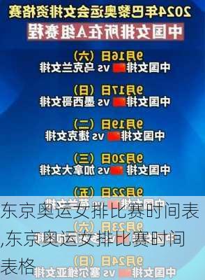 东京奥运女排比赛时间表,东京奥运女排比赛时间表格