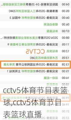 cctv5体育节目表篮球,cctv5体育节目表篮球直播