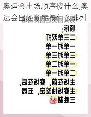 奥运会出场顺序按什么,奥运会出场顺序按什么排列