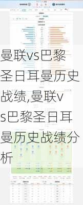 曼联vs巴黎圣日耳曼历史战绩,曼联vs巴黎圣日耳曼历史战绩分析