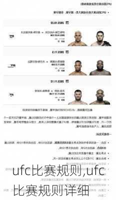 ufc比赛规则,ufc比赛规则详细
