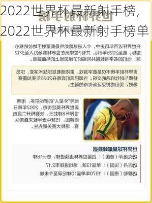2022世界杯最新射手榜,2022世界杯最新射手榜单