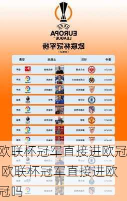 欧联杯冠军直接进欧冠,欧联杯冠军直接进欧冠吗