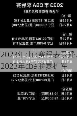 2023年cba赛程表录播,2023年cba联赛扩军